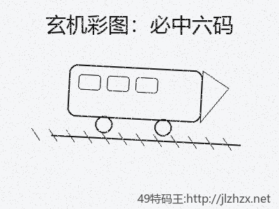 推荐3