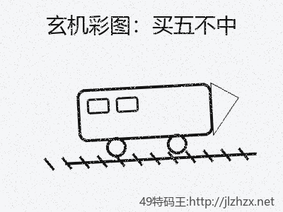 推荐3