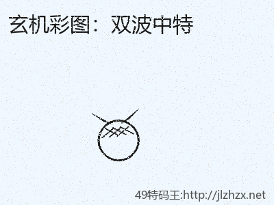 推荐3