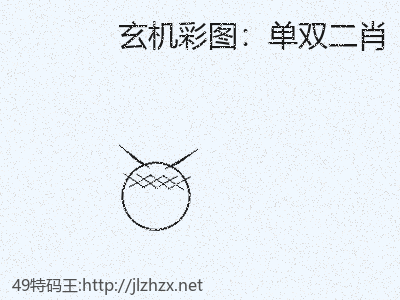 推荐3