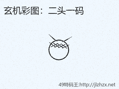 推荐3