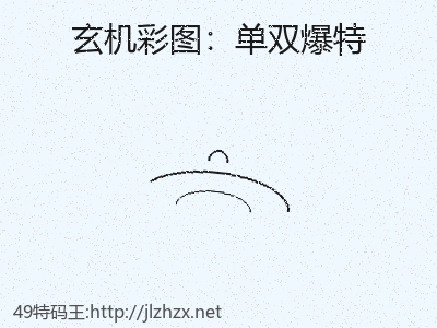 推荐2