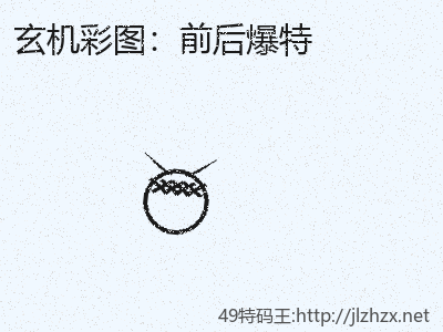 如何避免前后爆特这么重要？ 缩略图