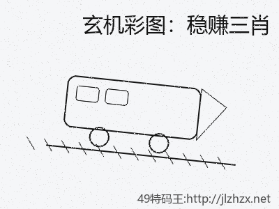 权威展望：稳赚三肖的投资方向 缩略图