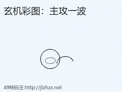 推荐2