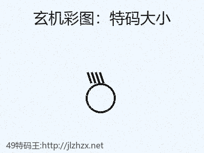推荐3