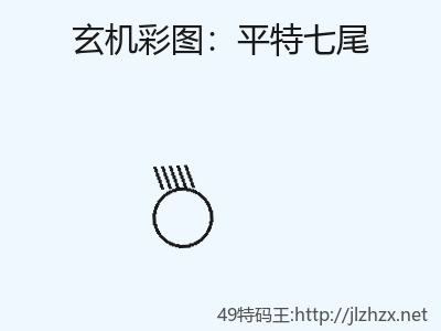 推荐3