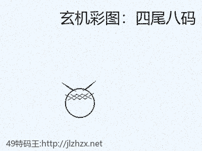 推荐3