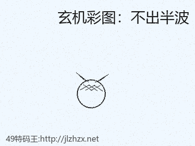 推荐3
