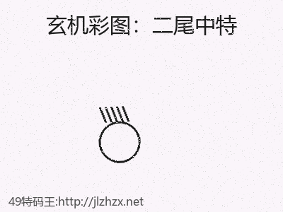 推荐3