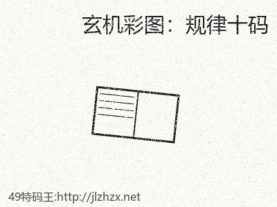 推荐3