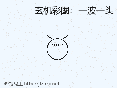 推荐3