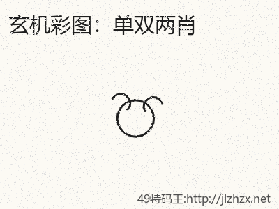 推荐3