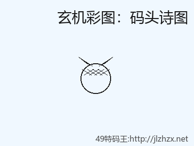 推荐3