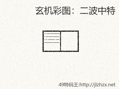 推荐3