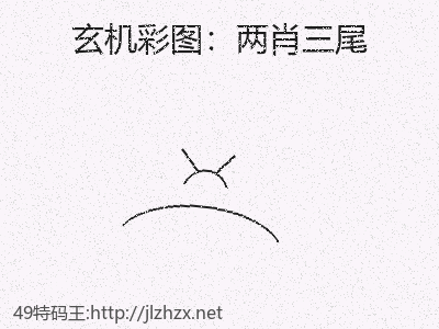 推荐3
